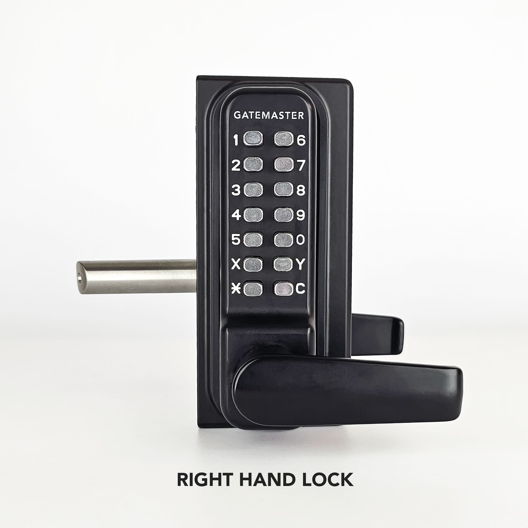 Double sided rapid reset keypad - BDGRR2